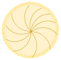Façonnage tourte 7
